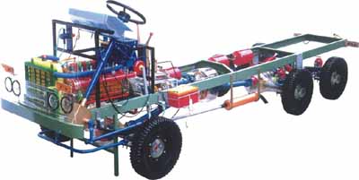 斯太爾越野戰(zhàn)車透明教學(xué)模型,汽車教學(xué)模型,汽車教學(xué)設(shè)備