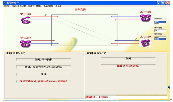 程控交換綜合實驗箱、數(shù)字電路技術(shù)實驗箱